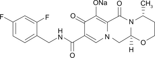 Figure 1 Chemical structure of Tivicay® (dolutegravir 50 mg tablets).