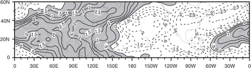 Fig. 2 The spatial pattern (×0.01) of the EOF1 for T′ on the North Hemispheric scale. This was adapted from Fig. 2a of Z07.