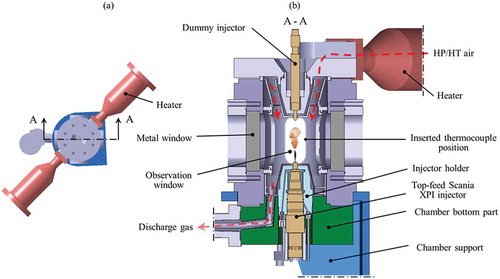 Figure 1. Top-view of the spray chamber with a small scale (a) and section view of the spray chamber with a larger scale (b).