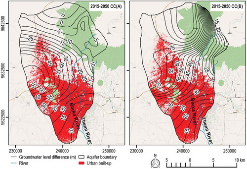 Figure 2. Combined impacts of predicted urban growth and projected climate change scenarios for 2050 on modelled groundwater level decline.