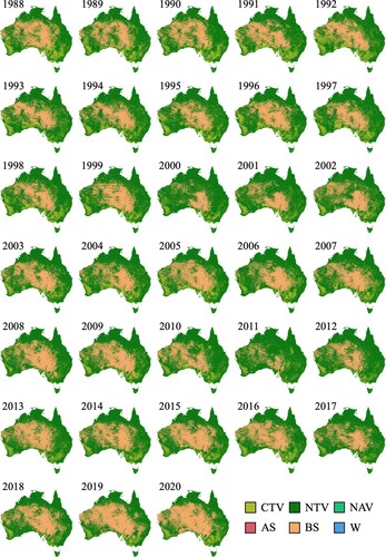 Figure 3. Annual continent-scale land cover maps for Australia from 1988 to 2020. CTV; cultivated terrestrial vegetation, NTV; natural terrestrial vegetation, NAV; natural aquatic vegetation, AS; artificial surfaces, BS; bare surfaces, W; waterbodies. All maps can be accessed on DEA Maps (https://maps.dea.ga.gov.au/).
