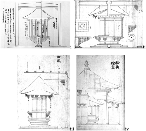 Figure 7. Rotating sutra-case cabinets in other kiwari shō. (a) Shodo no Zu (Owned by University of Tsukuba); (b) Mongai Jyunanashu (Owned by Tokyo National Museum); (c) Shichidosaku Hinagata Dojidori (Sendai City Museum); (d) Tendai Shinon (Sendai City Museum).
