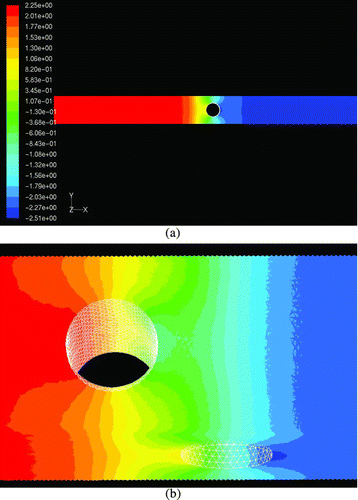 FIG. 7 Contour plots for the pressure in the simulation domain.