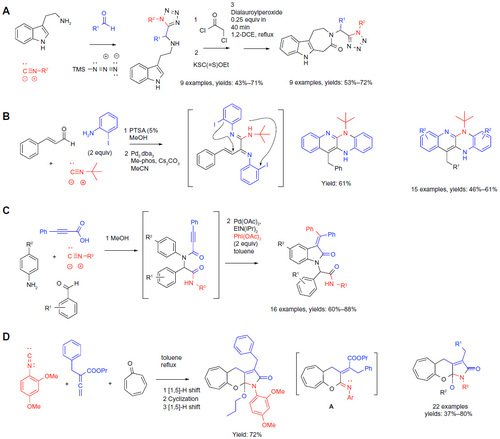 Figure 6 Isocyanide-based MCRs in sequential protocols (part 2).