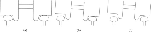 Figure 8. Wheel–rail contact states: (a) constant contact, (b) instantaneous loss of contact at one side, and (c) loss of contact at two sides [Citation24].