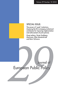 Cover image for Journal of European Public Policy, Volume 29, Issue 10, 2022