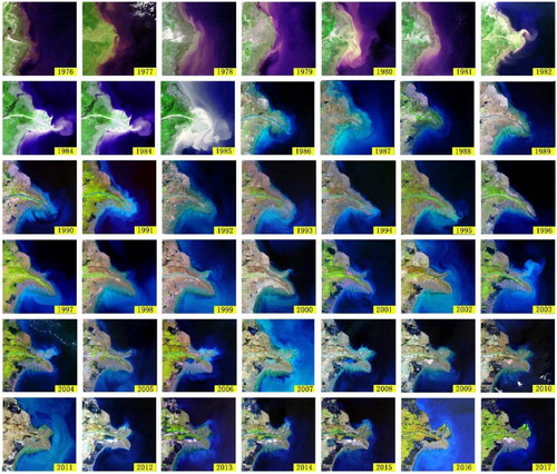 Figure 5. Over 40 years’ changes of the Yellow River Delta from a time-series dataset of Landsat satellite images for the period 1976–2017 (Image Courtesy of China Remote Sensing Satellite Ground Station).