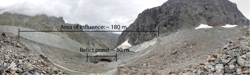 Figure 8. Relict meltwater pond and its area of influence at the terminus of Glacier Noir. The bottom of this pond collapsed into a subglacial channel between 2013 and 2014.