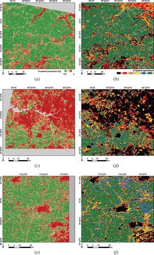 Figure 6. Cropland proportions derived from the high-resolution reference maps for (a) Argentina, (c) Brazil, (e) China, (g) Russia, and (i) Ukraine, and agreement maps among classification methods for (b) Argentina, (d) Brazil, (f) China, (h) Russia, and (j) Ukraine. Grey areas correspond to no data.