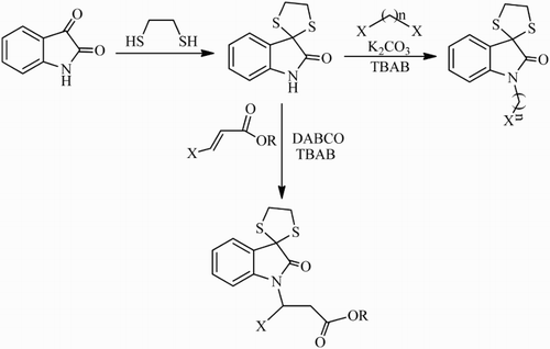 Scheme 1. Alkylation of isatin thioketal by Michael reaction and direct method.