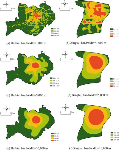 Figure 8. Kernel density surfaces produced by different bandwidths.