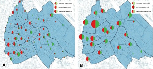 Figure 9. Identification station types in the inner area (A) with 219 stations and (B) with 66 stations.