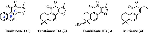 Figure 1. Structures of abietane-type diterpenes 1–4, which include a quinone moiety in the C-ring.