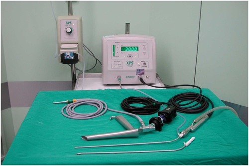 Figure 1 Powered instrumentation with laryngeal blade and video system.