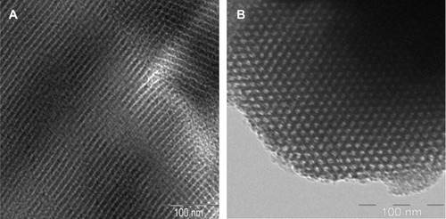 Figure 2 Transmission electron microscopic images of SBA-15 (A) at parallel orientation and (B) at vertical orientation.Abbreviation: SBA-15, Santa Barbara Amorphous-15 mesoporous silica.