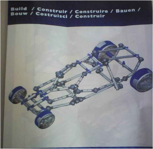 Figure 1. Construction kit for out of class group activity.