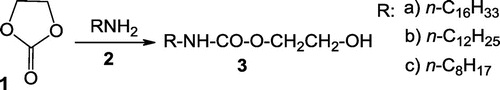 Scheme 1. Reaction scheme showing the acylation reaction of primary amines with ethylene carbonate.