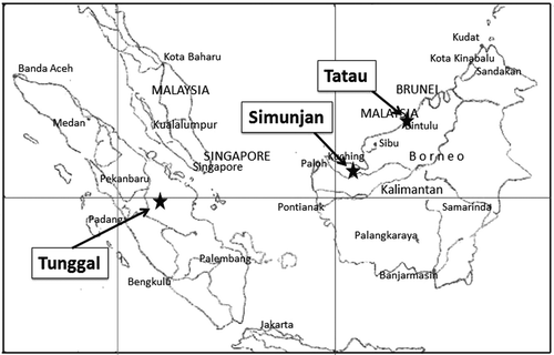 Figure 1 Map of study sites in Indonesia and Malaysia.