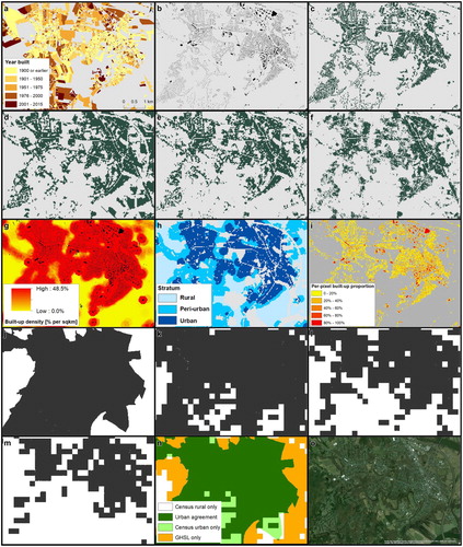 Figure 2. Datasets used in this study shown for Northampton (Massachusetts), USA: (a) Parcel data including built-year information, (b) building footprint data, (c) rasterized reference built-up presence-absence surface in 2015, GHSL built-up areas (d) GHS_LDSMT_2015, (e) GHS_LDSMT_2017, (f) GHS_S1, (g) reference built-up density surface in 2015, (h) derived development intensity strata with white pixels indicating unreliable reference data, (i) per-pixel built-up proportions derived from the reference data in 2015, (j) urban census blocks, GHS_LDSMT_2015 250 m derived urban masks for a binarization threshold of (k) 1%, (l) 25%, (m) 50%, (n) agreement categories from overlaying GHS_LDSMT_2015 250 m 1% urban mask and urban census tracts, and (o) a high resolution aerial image (Source: ESRI) of the shown extent.