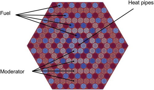 Fig. 6. Two-dimensional assembly mesh