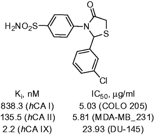 Figure 7. Leading compound reported by Suthar et alCitation28.