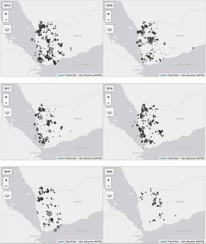 Figure 1. The Evolution of the Bombing Campaign in Yemen 2015–20 (dots refer to instances of strikes weighted by fatalities). Authors’ own elaboration; Data from ACLED