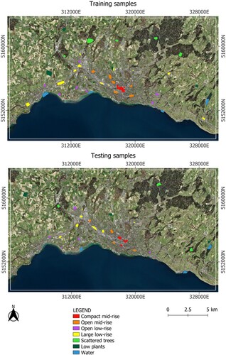 Figure 2. Distribution of training (above) and testing (below) samples exploited for LCZ classification. Map data: ESRI Satellite.