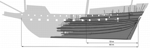 Figure 4 Reconstructed side view of ‘Mars’. The grey shadow provides an idea of how much of the hull is missing. The original length between the posts has been calculated to be 43–45 metres between stem and sternpost. The reconstruction is drawn as if this distance was 44 metres. (Author’s drawing)