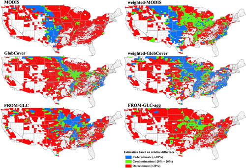 Figure 3. Assessment of six datasets with NASS cropland survey at the county scale. The differences between NASS cropland survey and product estimations were represented by relative difference (RD). RD was divided into three levels. Counties with no available survey data are not colored.