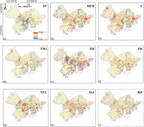 Figure 8. Spatial distribution of local cross-correlation between land subsidence and candidate factors in the GBA.