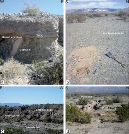 Figure 2. (a) First-level alluvial fan covered with desert pavement; (b) Second-level glacis truncates rocks of Mogna formation and is covered with gravel; (c) First-level glacis truncates rocks of Albarracín formation; (d) Matagusanos playa lake, flow direction to the east, arrows indicate headward erosion.