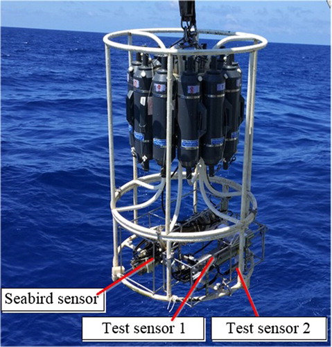 Figure 9. Deep sea profile test.