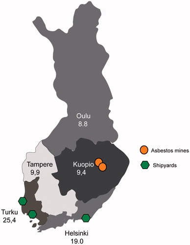 Figure 2. Five healthcare districts and major industrial plants. Shipyards are depicted by green pentagons and major asbestos mining locations by orange circles.