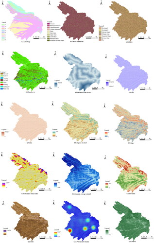 Figure 2. Thematic layers of landslide conditioning factors.
