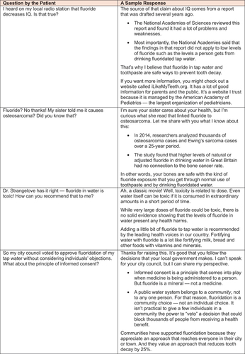 Figure 1. Common fluoridation questions and sample answers for providers.